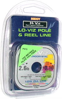 Middy Lo-Viz Pole and Reel Line